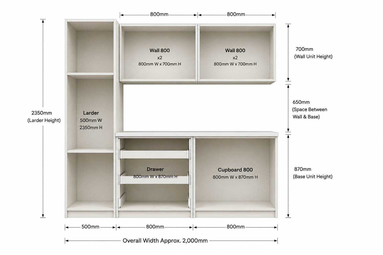 Type 2 Carcass Pack — Comprising of 5 units - photo 1
