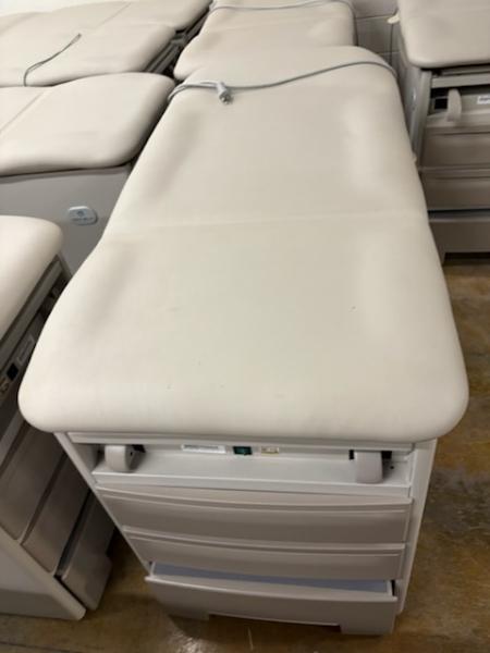 EXAM TABLE(BREWER)